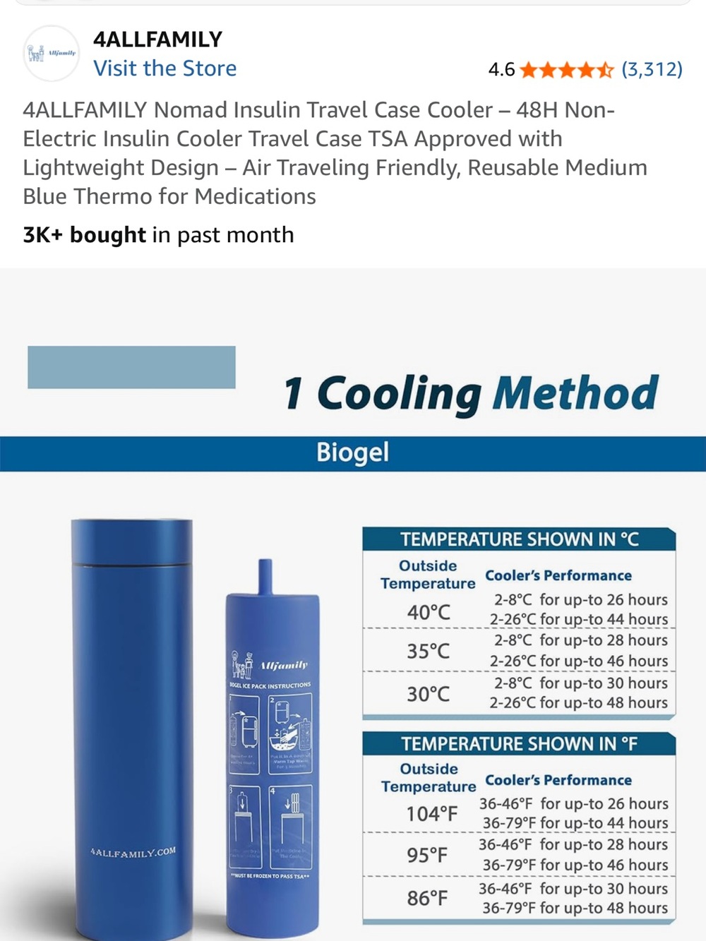 4ALLFAMILY Medicine Travel Cooler Bottle. Stainless steel. Pocket size. - Picture 6 of 7